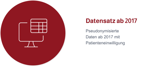Datensatz ab 2017: Pseudonymisierte Daten ab 2017 mit Patienteneinwilligung