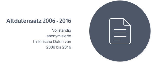 Altdatensatz 2006 - 2016: Vollständig anonymisierte historische Daten von 2006 bis 2016